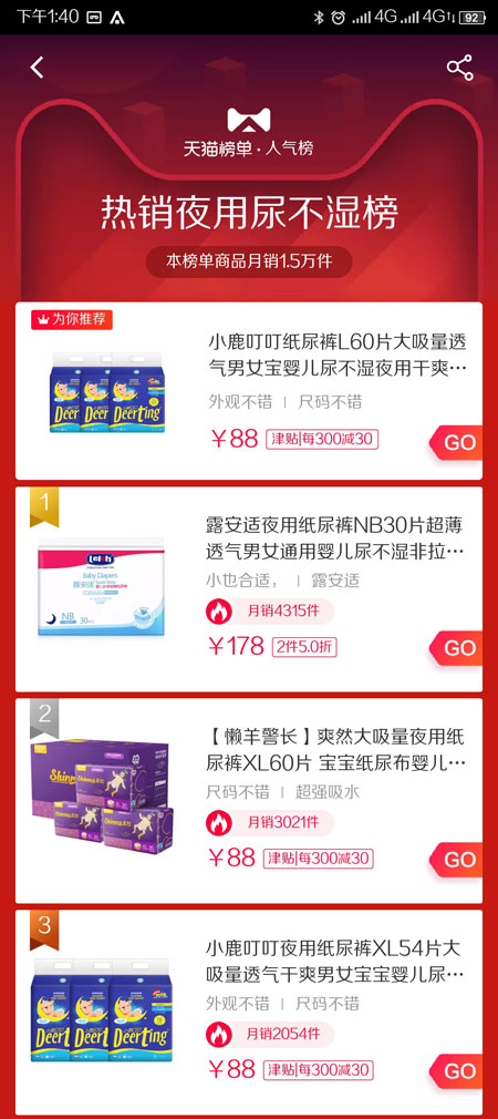 女王節(jié)熱銷夜用尿不濕榜單發(fā)布 小鹿叮叮夜用紙尿褲進(jìn)入前三