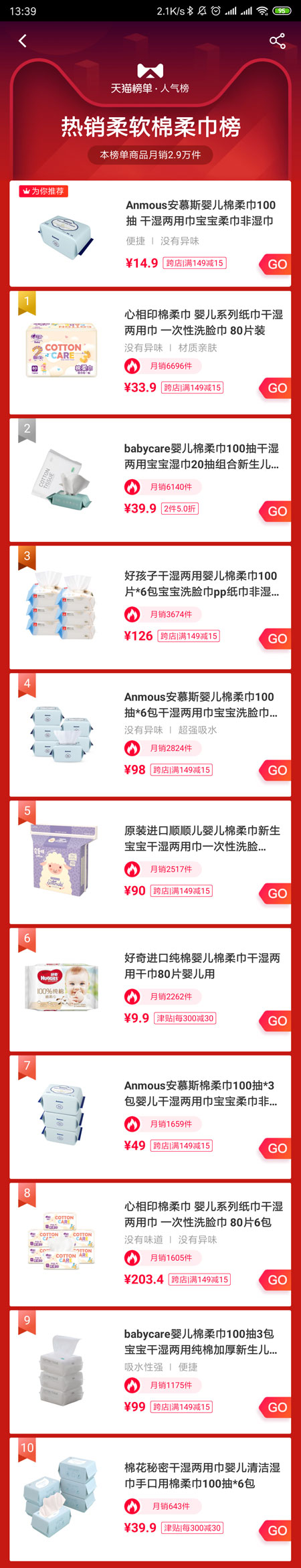 安慕斯棉柔巾進入天貓熱銷柔軟棉柔巾榜單 前十名占兩席