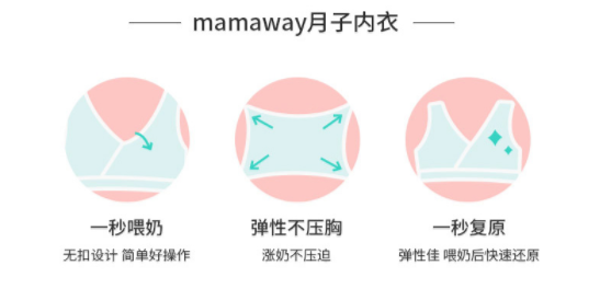 新手媽媽看過來，哺乳期穿什么內(nèi)衣好？