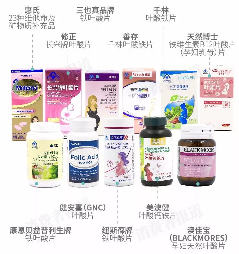 11款孕婦葉酸測試：4款檢出微量風(fēng)險成分 美澳健含滑石粉