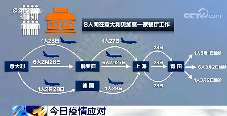 鐘南山擔心的事發(fā)生了！