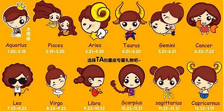 你家寶寶什么星座 親貝網(wǎng)帶你揭秘12星座寶寶性格