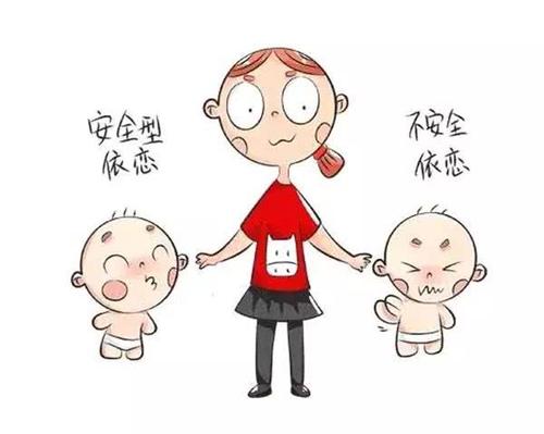 建立安全型依戀關(guān)系  寶爸寶媽得這樣來(lái)