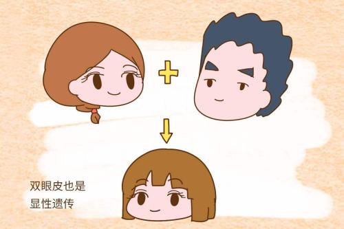爸爸容易遺傳給下一代的4個特征 家長們知道嗎？