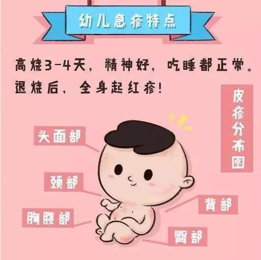 關(guān)于幼兒急疹，聽聽醫(yī)生怎么說？
