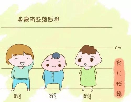 孩子如果有這些表現(xiàn)，家長們就要警惕矮小癥了