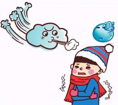 這些“取暖神器”你家有嗎，趕緊扔了吧！