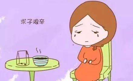 引起女性各種不孕的原因，你都了解嗎