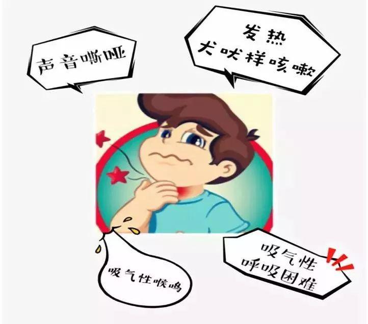 小兒聲音突然嘶啞需重視，可能是喉炎