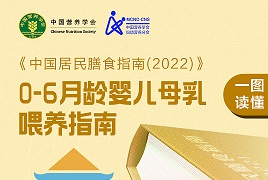 中國嬰幼兒膳食喂養(yǎng)指南