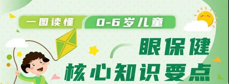 0-6歲兒童眼保健核心知識(shí)要點(diǎn)