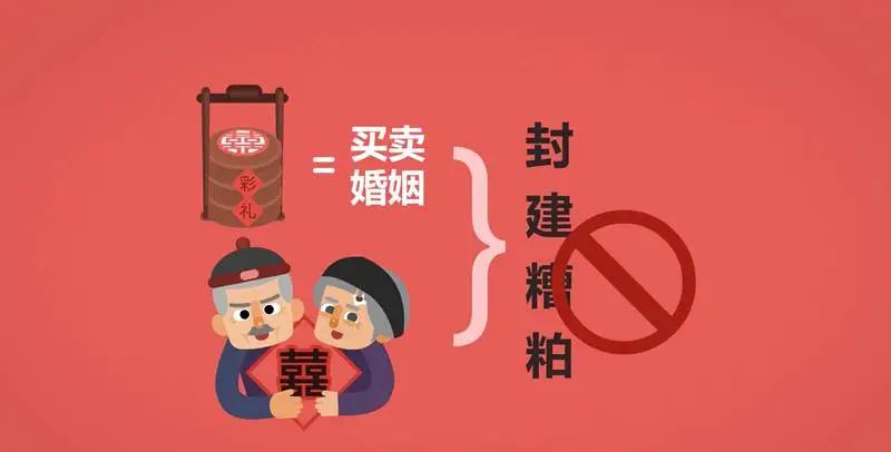 【法治鶴崗 巾幗維權(quán)】婦女權(quán)利，《民法典》來(lái)保護(hù)