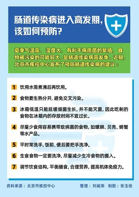 皰疹性咽峽炎和手足口病高發(fā)，學(xué)齡前兒童是高危人群