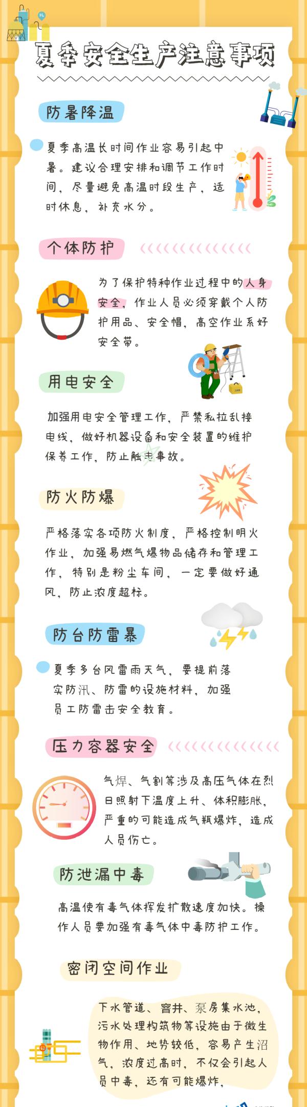 夏季高溫，這些安全知識要知道！