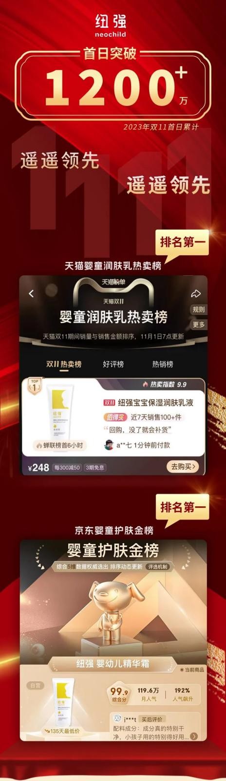 今年雙十一，紐強(qiáng)讓中國(guó)制造更有分量