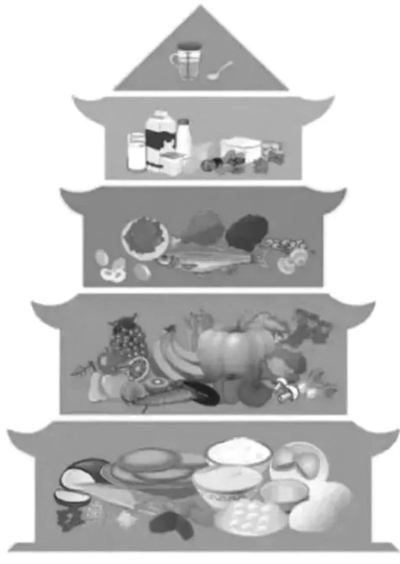 以食為育 讓孩子在生活中感知愛(ài)與珍惜