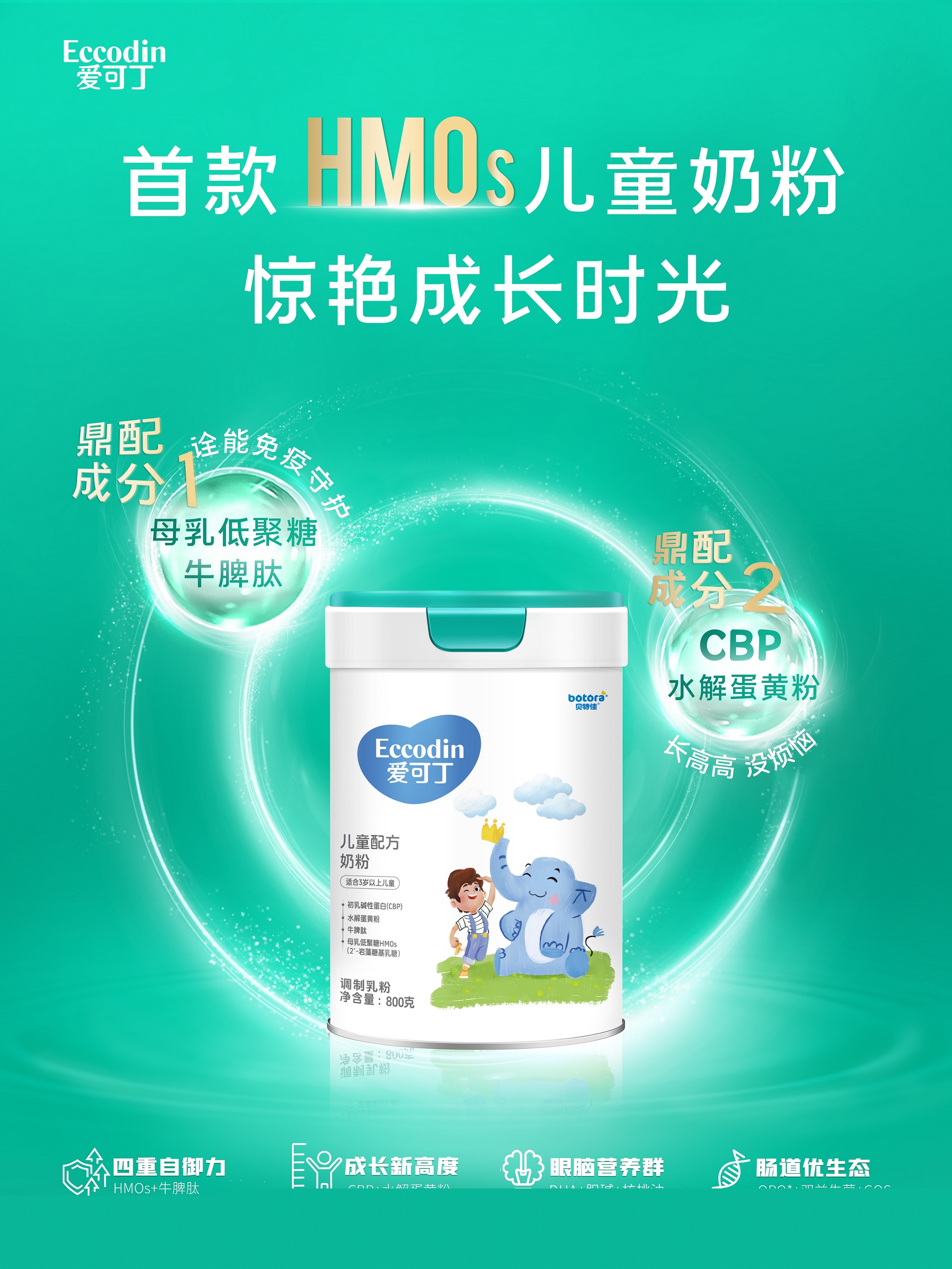 匠心精耕二十年，愛可丁推出HMOs兒童奶粉，以強(qiáng)大創(chuàng)新力刷新營養(yǎng)新高度