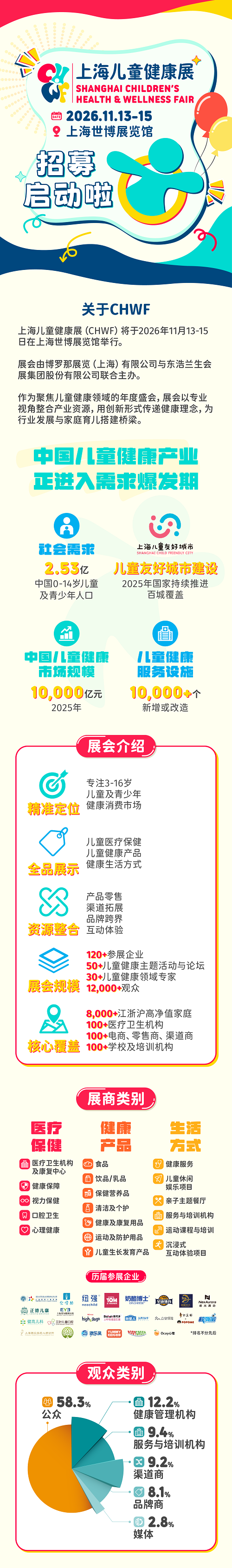  賦能成長(zhǎng)·煥新生活｜2026上海兒童健康展招募啟動(dòng)，開啟親子健康生活新體驗(yàn)