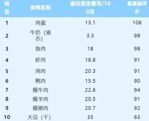 元宵佳節(jié)話健康：湯圓雖好吃，但要科學食用